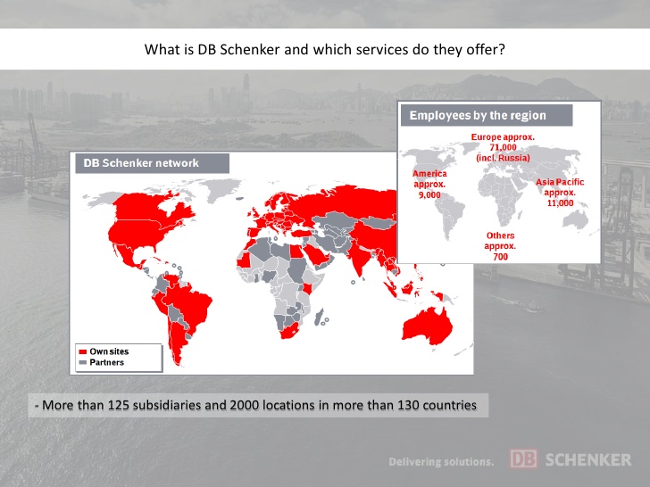 DB Schenker w liczbach